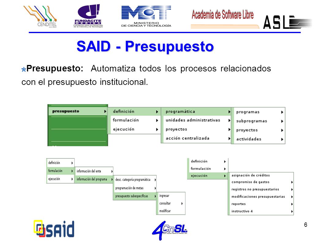 SAID - Presupuesto Presupuesto: Automatiza todos los procesos relacionados con el presupuesto institucional.