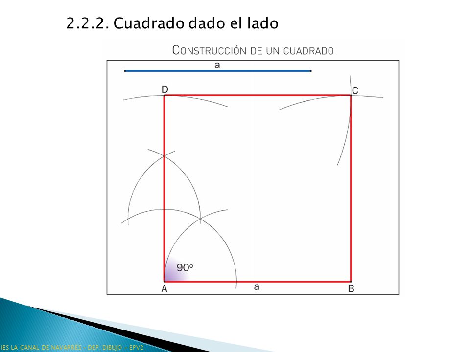 Cuadrado dado el lado IES LA CANAL DE NAVARRÉS – DEP. DIBUJO – EPV2