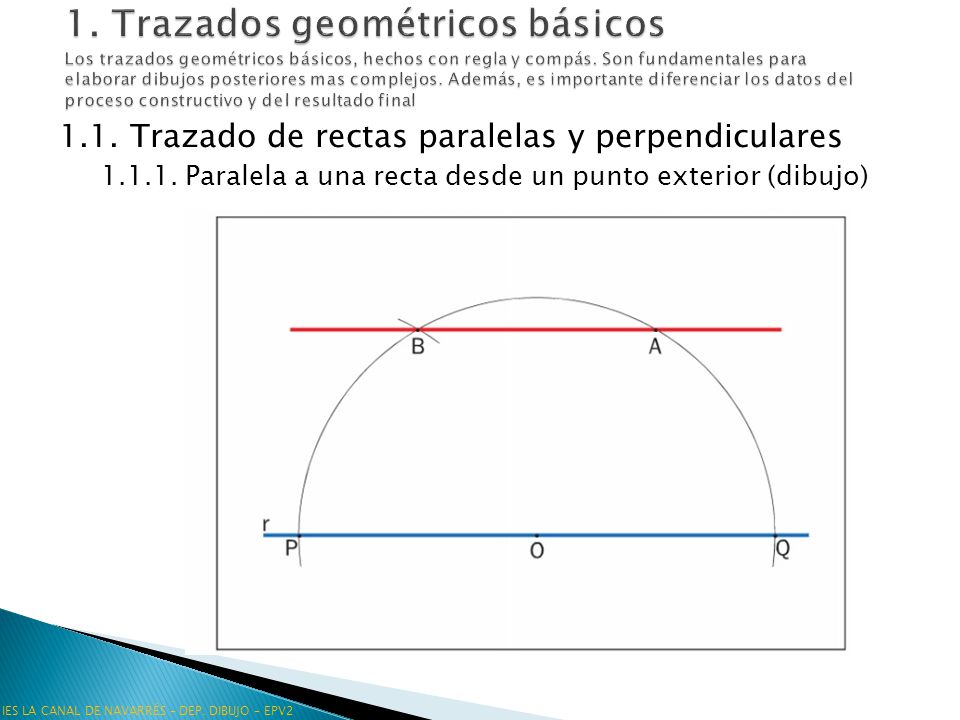 1. Trazados geométricos básicos Los trazados geométricos básicos, hechos con regla y compás. Son fundamentales para elaborar dibujos posteriores mas complejos. Además, es importante diferenciar los datos del proceso constructivo y del resultado final