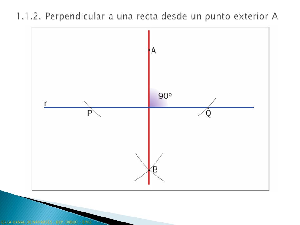 Perpendicular a una recta desde un punto exterior A