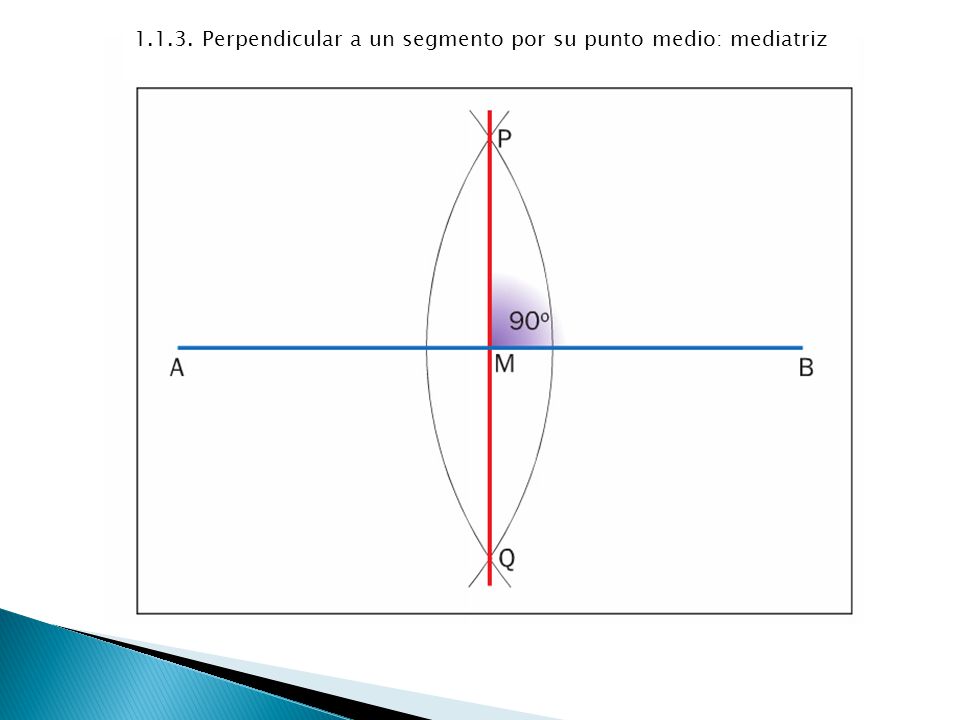 Perpendicular a un segmento por su punto medio: mediatriz
