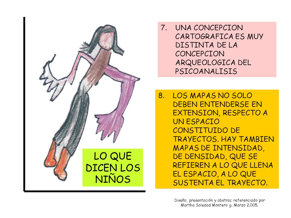 7. UNA CONCEPCION CARTOGRAFICA ES MUY DISTINTA DE LA CONCEPCION ARQUEOLOGICA DEL PSICOANALISIS