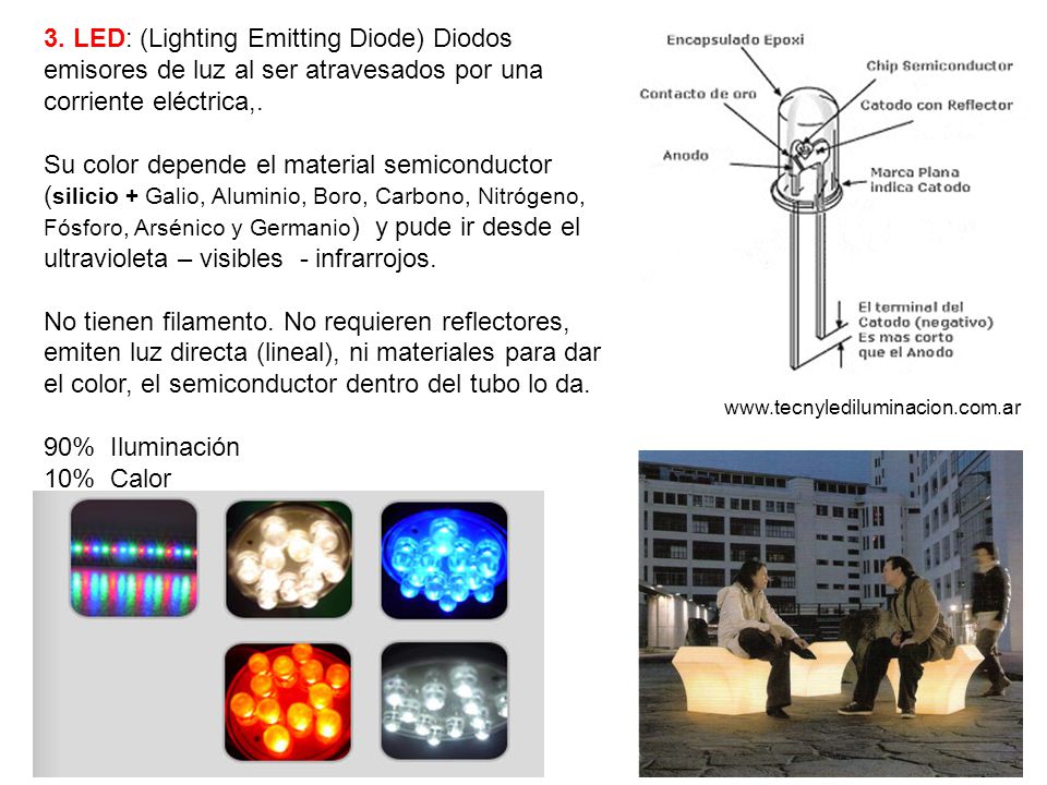 3. LED: (Lighting Emitting Diode) Diodos emisores de luz al ser atravesados por una corriente eléctrica,.