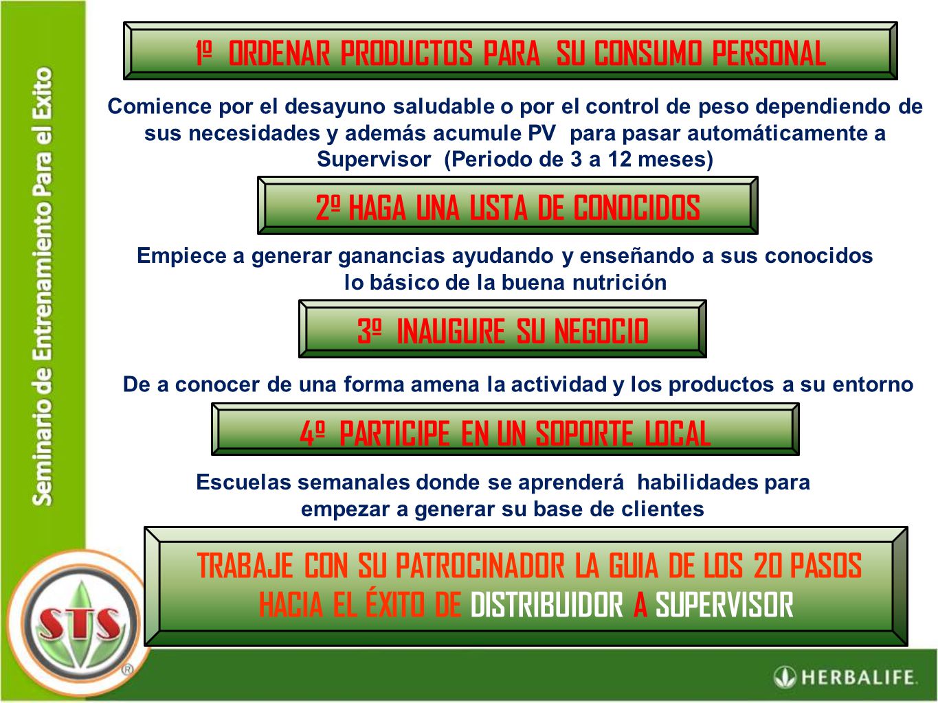 1º ORDENAR PRODUCTOS PARA SU CONSUMO PERSONAL