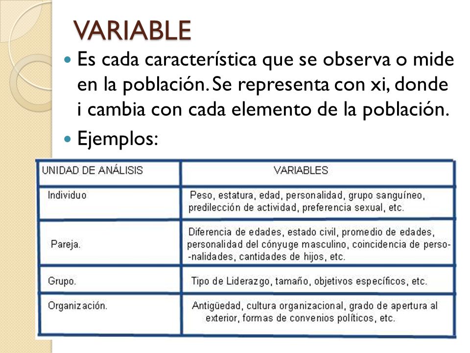 VARIABLE Es cada característica que se observa o mide en la población. Se representa con xi, donde i cambia con cada elemento de la población.