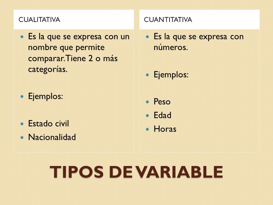 CUALITATIVA CUANTITATIVA. Es la que se expresa con un nombre que permite comparar. Tiene 2 o más categorías.