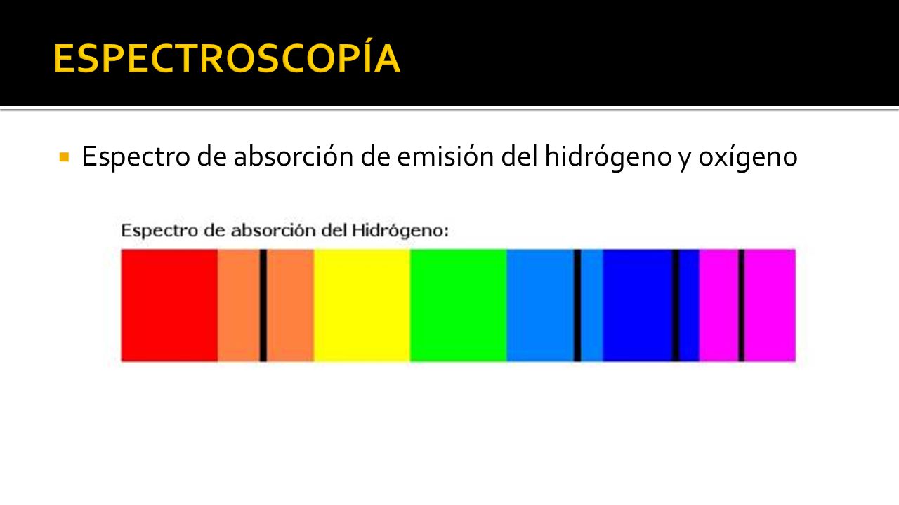 ESPECTROSCOPÍA Espectro de absorción de emisión del hidrógeno y oxígeno
