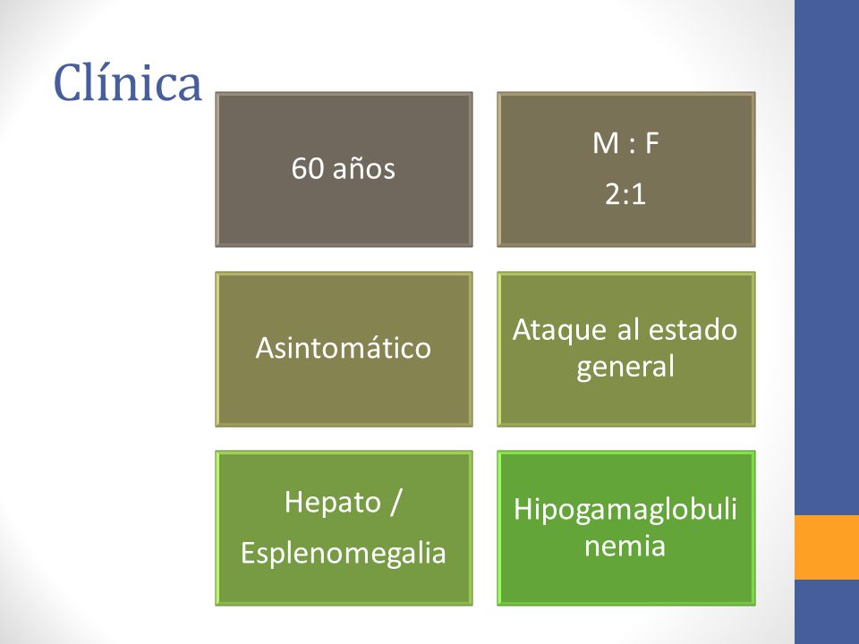Clínica M : F 60 años 2:1 Ataque al estado general Asintomático