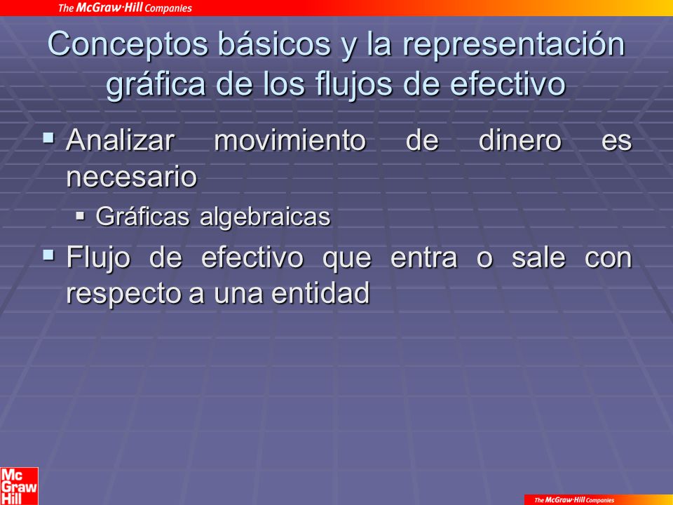 Conceptos básicos y la representación gráfica de los flujos de efectivo