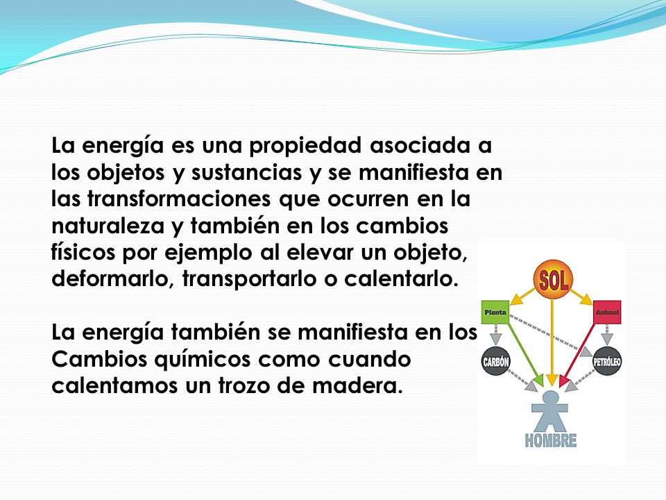 La energía es una propiedad asociada a