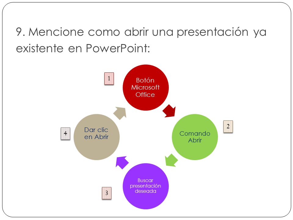9. Mencione como abrir una presentación ya existente en PowerPoint: