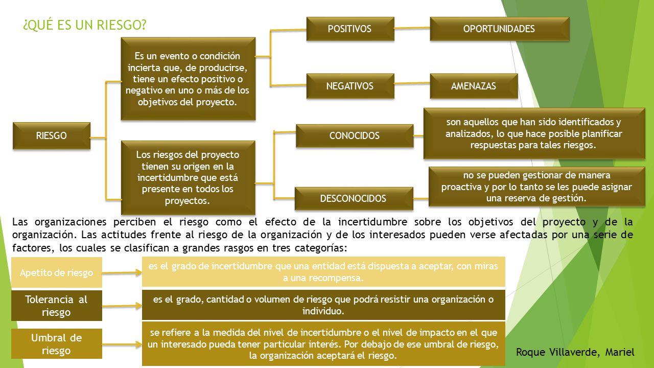 QUÉ ES UN RIESGO POSITIVOS. OPORTUNIDADES. Es un evento o condición incierta que, de producirse, tiene un efecto positivo o.