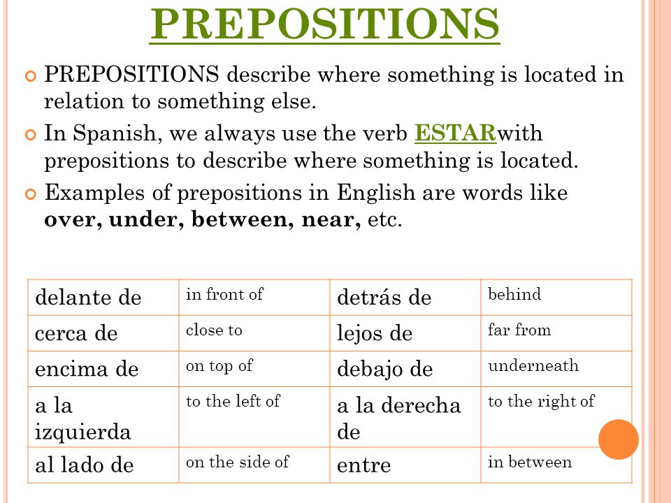 PREPOSITIONS PREPOSITIONS describe where something is located in relation to something else.