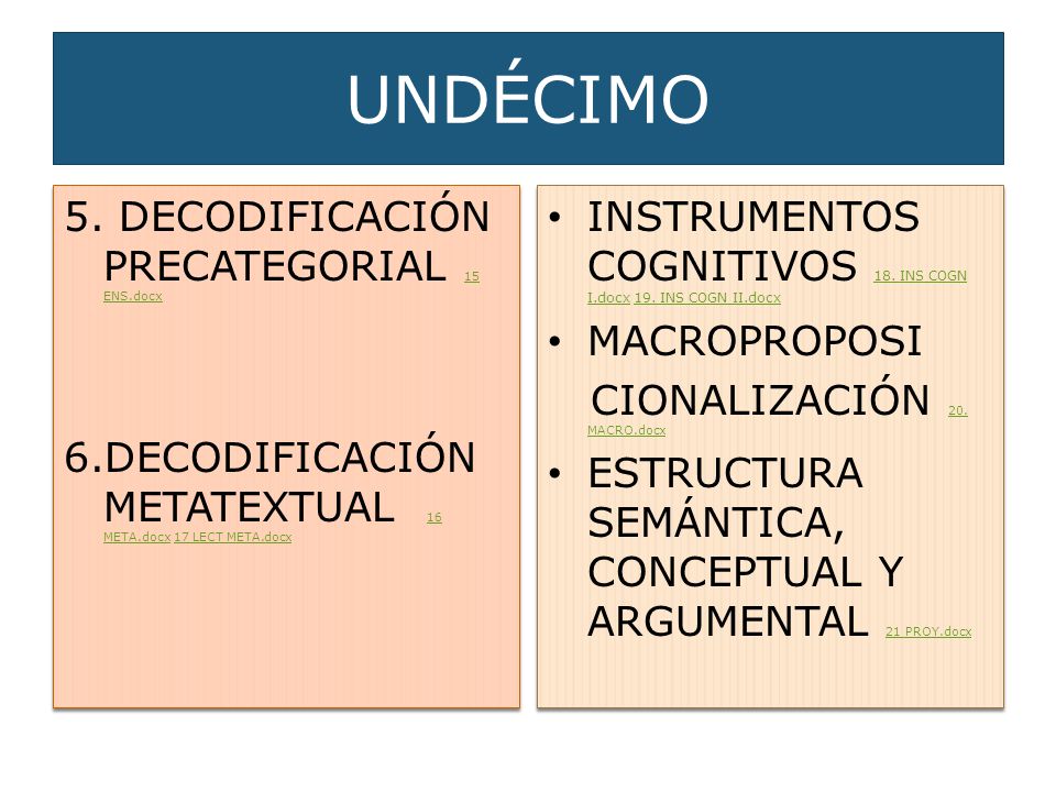 UNDÉCIMO 5. DECODIFICACIÓN PRECATEGORIAL 15 ENS.docx 6.DECODIFICACIÓN METATEXTUAL 16 META.docx 17 LECT META.docx