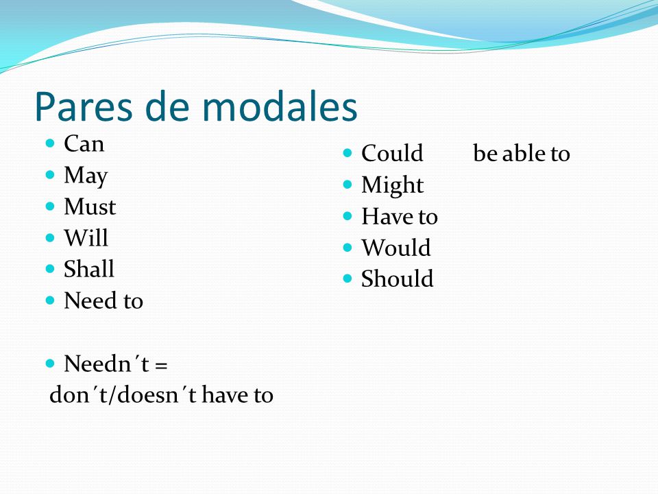 Pares de modales Can Could be able to May Might Must Have to Will