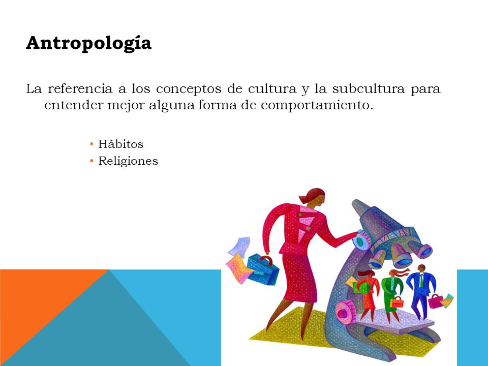 Antropología La referencia a los conceptos de cultura y la subcultura para entender mejor alguna forma de comportamiento.