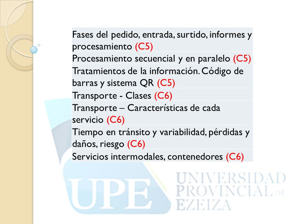Fases del pedido, entrada, surtido, informes y procesamiento (C5)