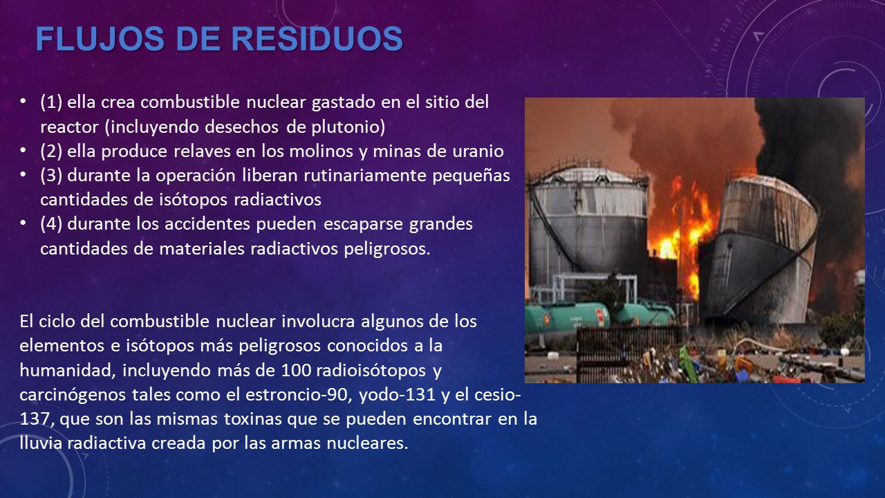Flujos de residuos (1) ella crea combustible nuclear gastado en el sitio del reactor (incluyendo desechos de plutonio)