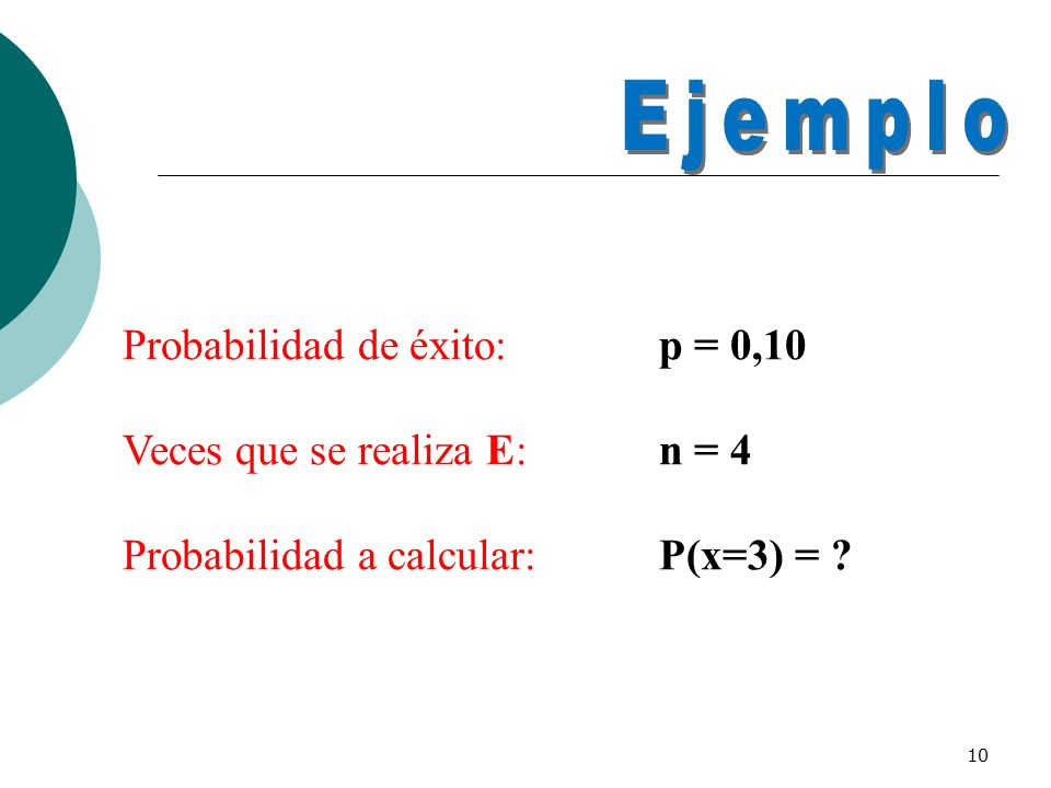 Ejemplo Probabilidad de éxito: p = 0,10 Veces que se realiza E: n = 4