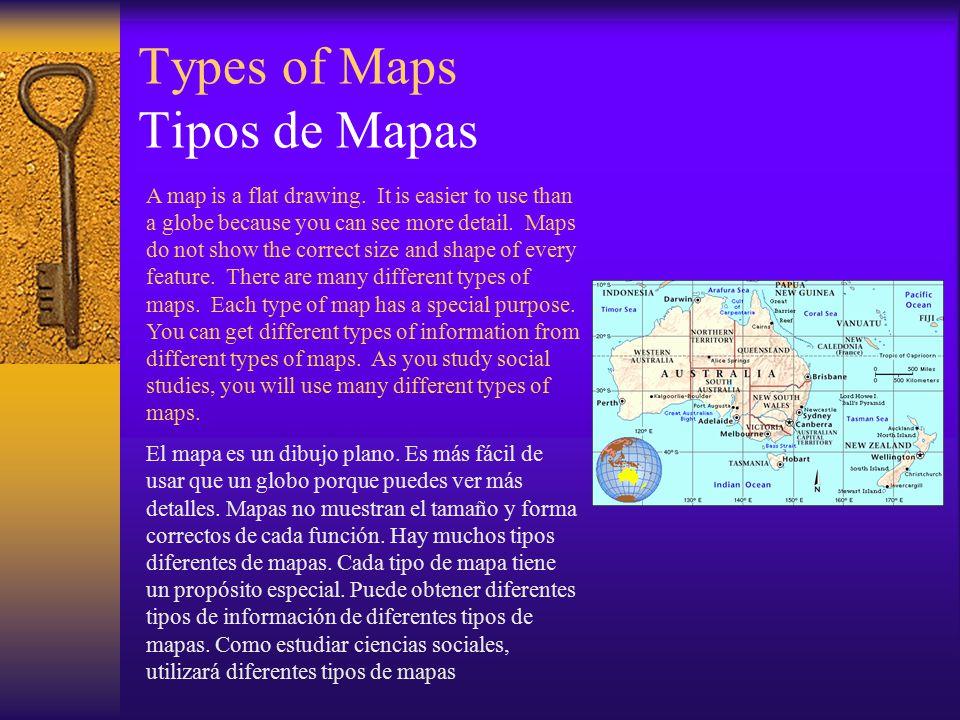 Types of Maps Tipos de Mapas