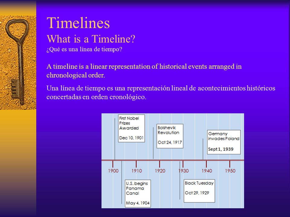 Timelines What is a Timeline ¿Qué es una línea de tiempo