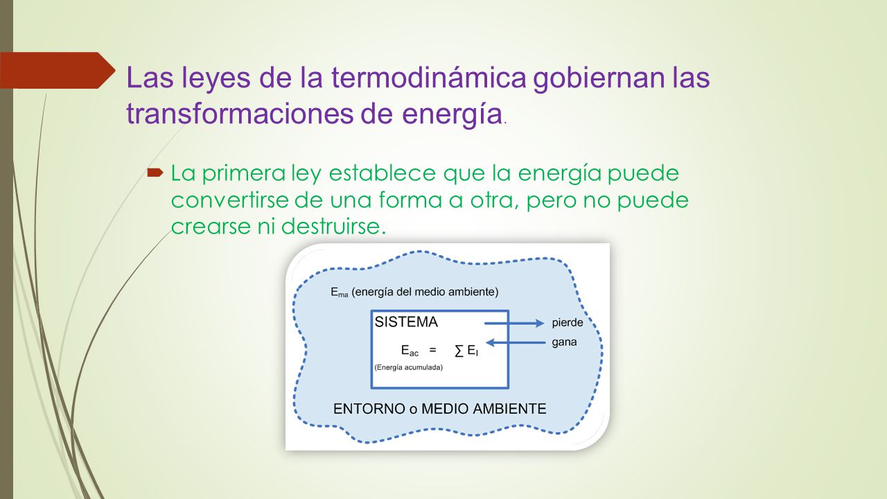 Las leyes de la termodinámica gobiernan las transformaciones de energía.