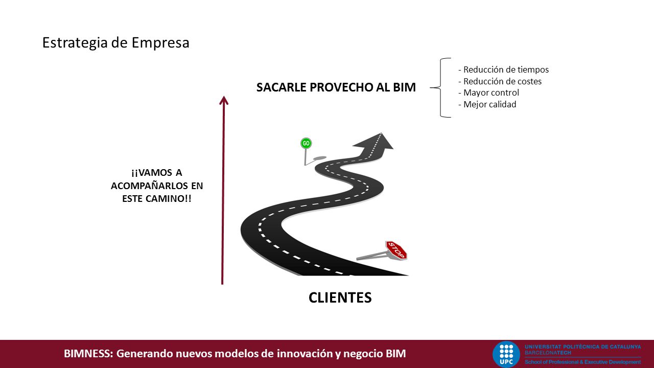 SACARLE PROVECHO AL BIM ¡¡VAMOS A ACOMPAÑARLOS EN ESTE CAMINO!!