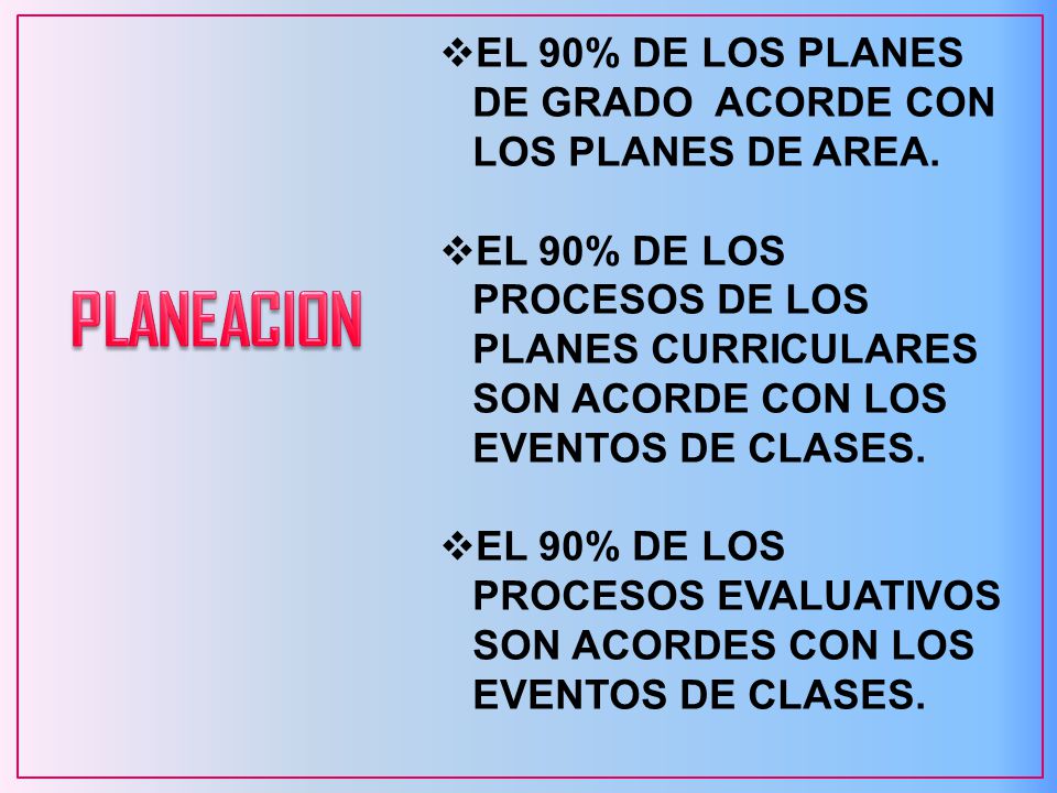 EL 90% DE LOS PLANES DE GRADO ACORDE CON LOS PLANES DE AREA.