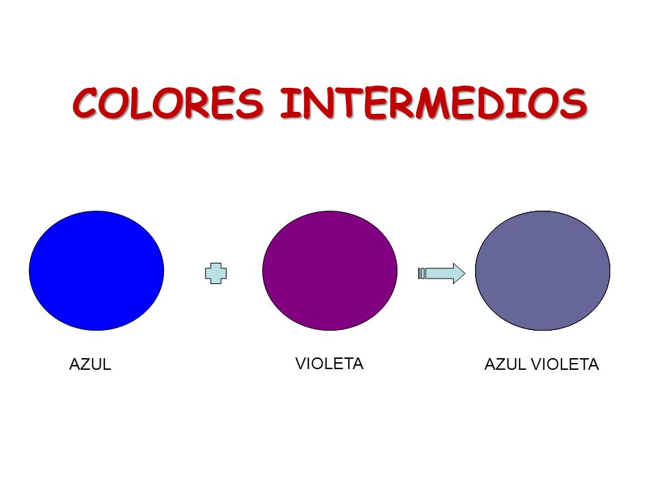 COLORES INTERMEDIOS AZUL VIOLETA AZUL VIOLETA