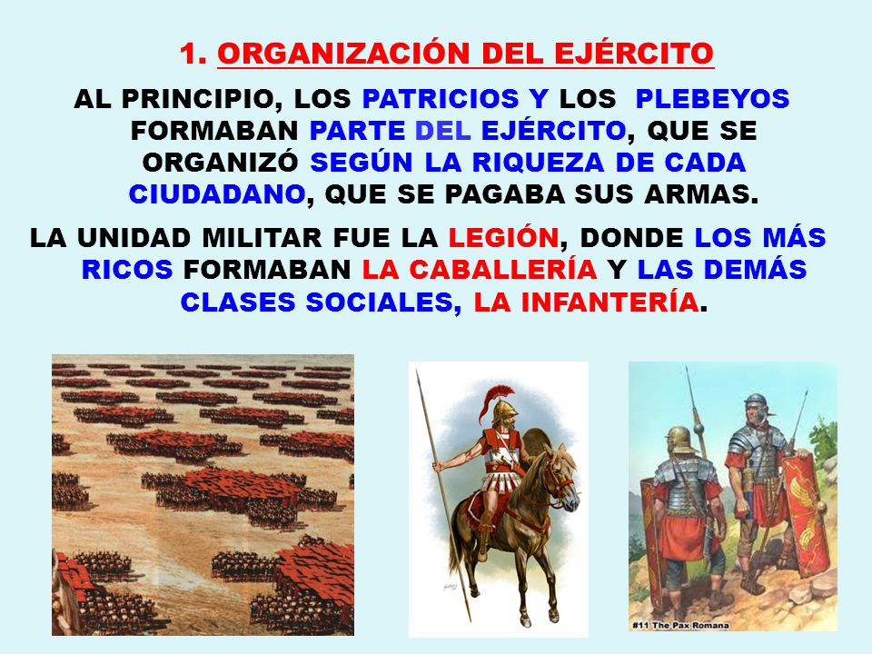 1. ORGANIZACIÓN DEL EJÉRCITO