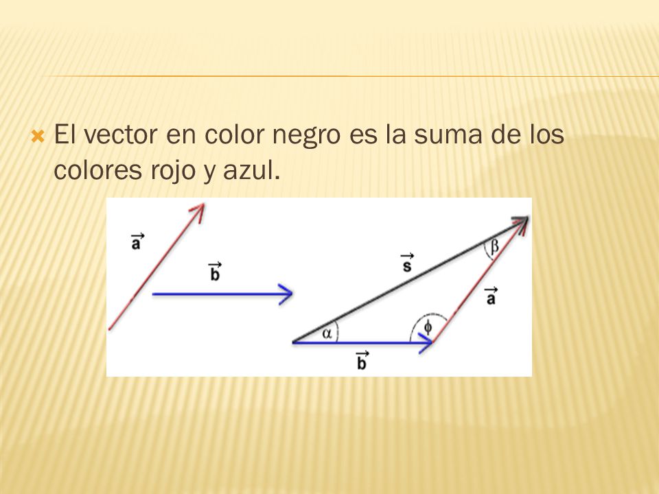 El vector en color negro es la suma de los colores rojo y azul.