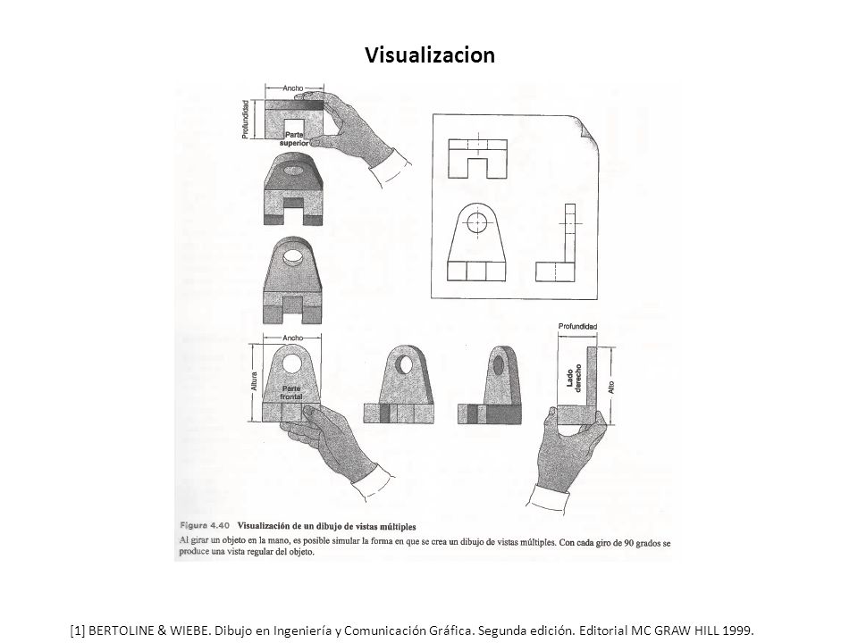 Visualizacion [1] BERTOLINE & WIEBE. Dibujo en Ingeniería y Comunicación Gráfica.
