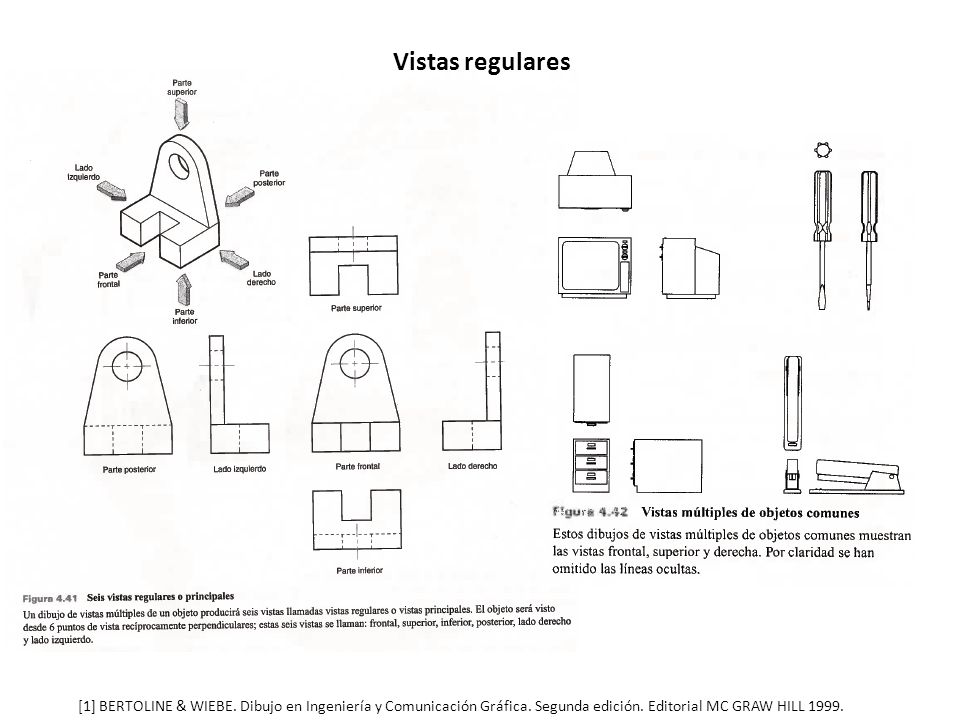Vistas regulares [1] BERTOLINE & WIEBE. Dibujo en Ingeniería y Comunicación Gráfica.