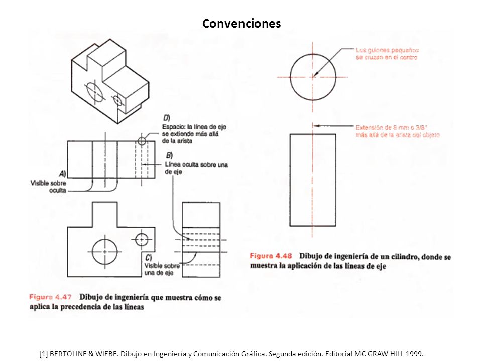 Convenciones [1] BERTOLINE & WIEBE. Dibujo en Ingeniería y Comunicación Gráfica.