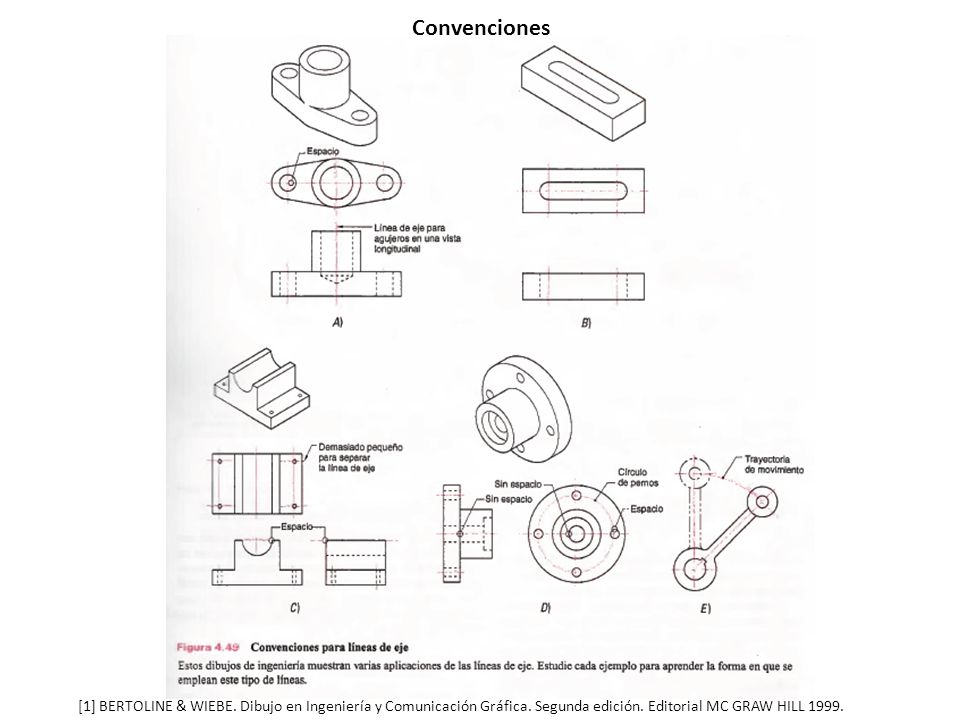 Convenciones [1] BERTOLINE & WIEBE. Dibujo en Ingeniería y Comunicación Gráfica.