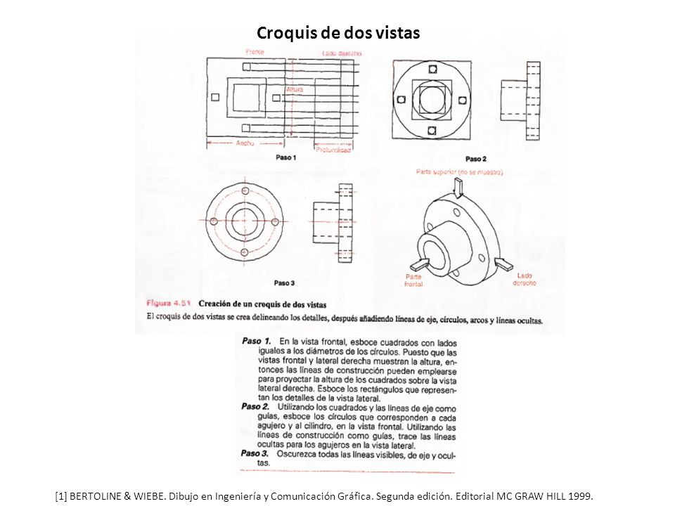 Croquis de dos vistas [1] BERTOLINE & WIEBE. Dibujo en Ingeniería y Comunicación Gráfica.