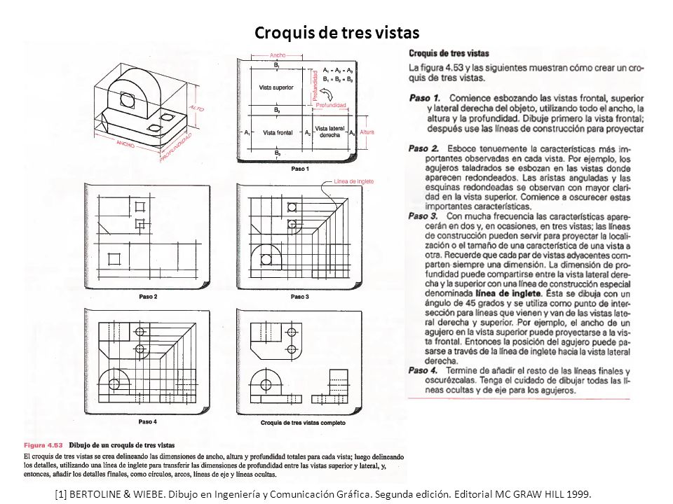 Croquis de tres vistas [1] BERTOLINE & WIEBE. Dibujo en Ingeniería y Comunicación Gráfica.