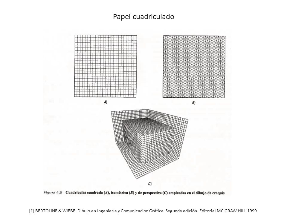 Papel cuadriculado [1] BERTOLINE & WIEBE. Dibujo en Ingeniería y Comunicación Gráfica.