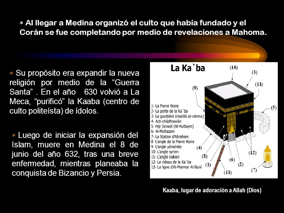 Al llegar a Medina organizó el culto que había fundado y el Corán se fue completando por medio de revelaciones a Mahoma.