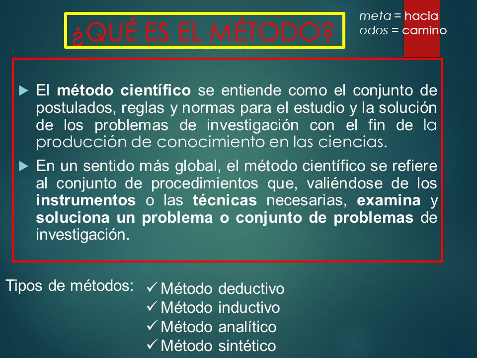 meta = hacia odos = camino. ¿QUÉ ES EL MÉTODO