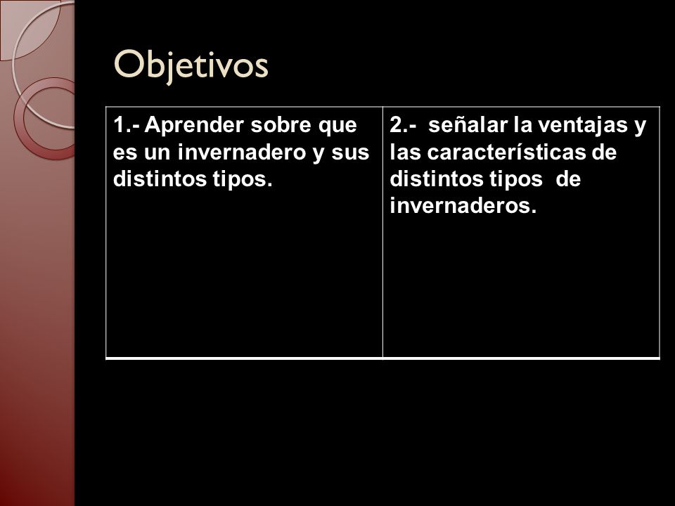 Objetivos 1.- Aprender sobre que es un invernadero y sus distintos tipos.