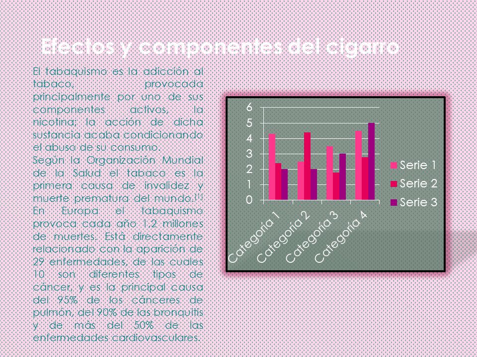 Efectos y componentes del cigarro