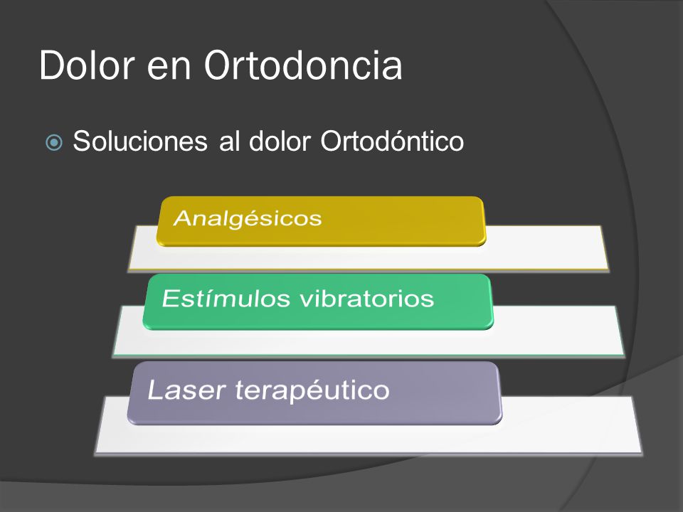 Dolor en Ortodoncia Soluciones al dolor Ortodóntico Analgésicos