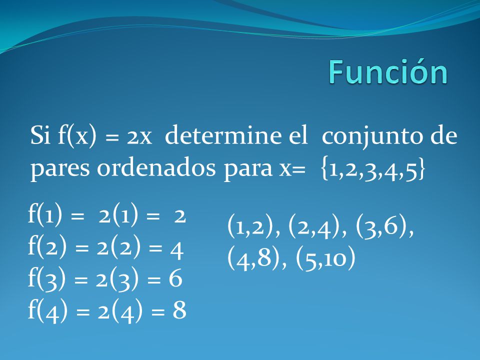 Función Si f(x) = 2x determine el conjunto de pares ordenados para x= {1,2,3,4,5} f(1) = 2(1) = 2.