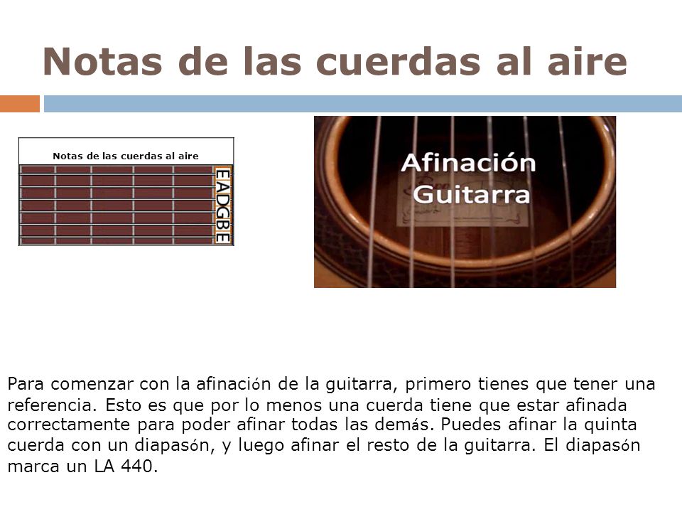 Notas de las cuerdas al aire