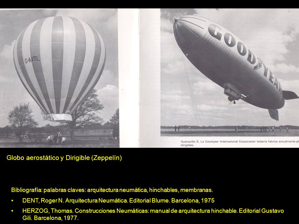 Globo aerostático y Dirigible (Zeppelín)
