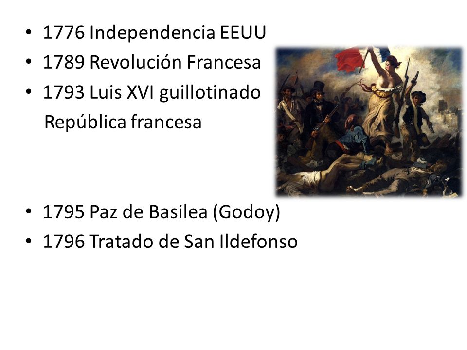 1776 Independencia EEUU 1789 Revolución Francesa Luis XVI guillotinado. República francesa.