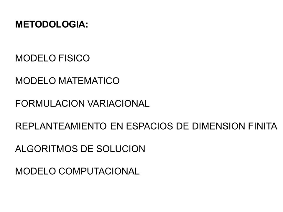 METODOLOGIA: MODELO FISICO. MODELO MATEMATICO. FORMULACION VARIACIONAL. REPLANTEAMIENTO EN ESPACIOS DE DIMENSION FINITA.
