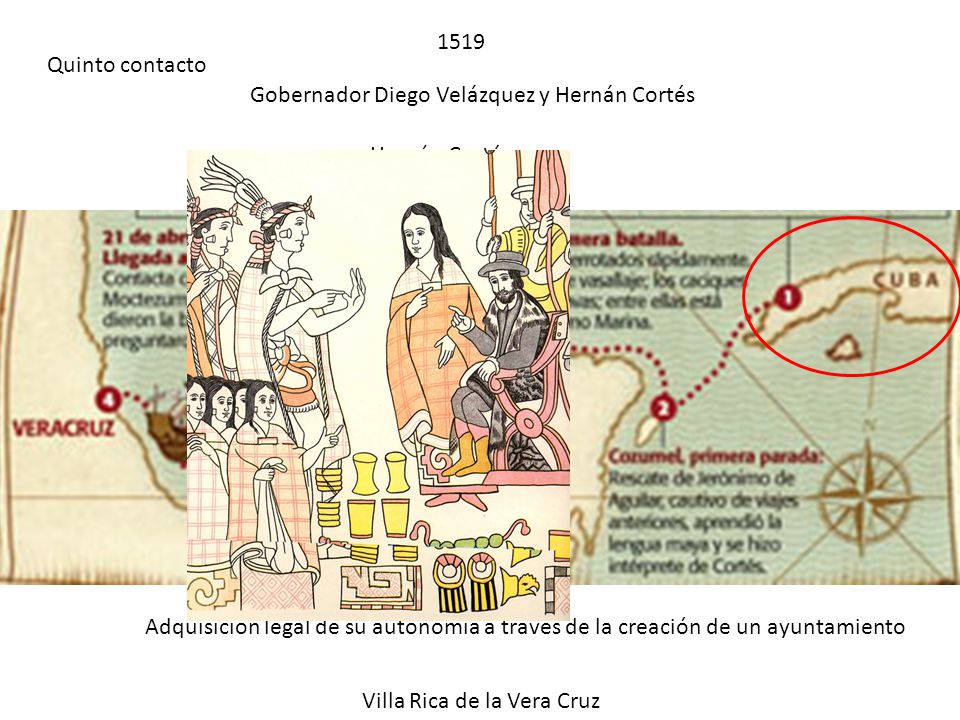 1519 Quinto contacto. Gobernador Diego Velázquez y Hernán Cortés. Hernán Cortés soldados.