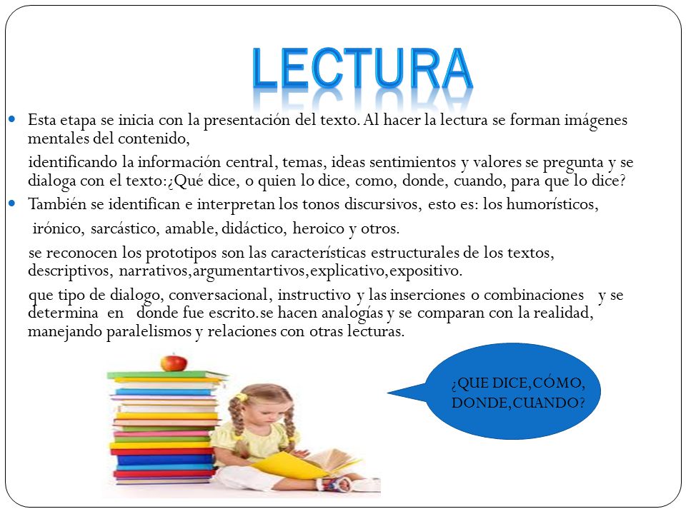 LECTURA Esta etapa se inicia con la presentación del texto. Al hacer la lectura se forman imágenes mentales del contenido,